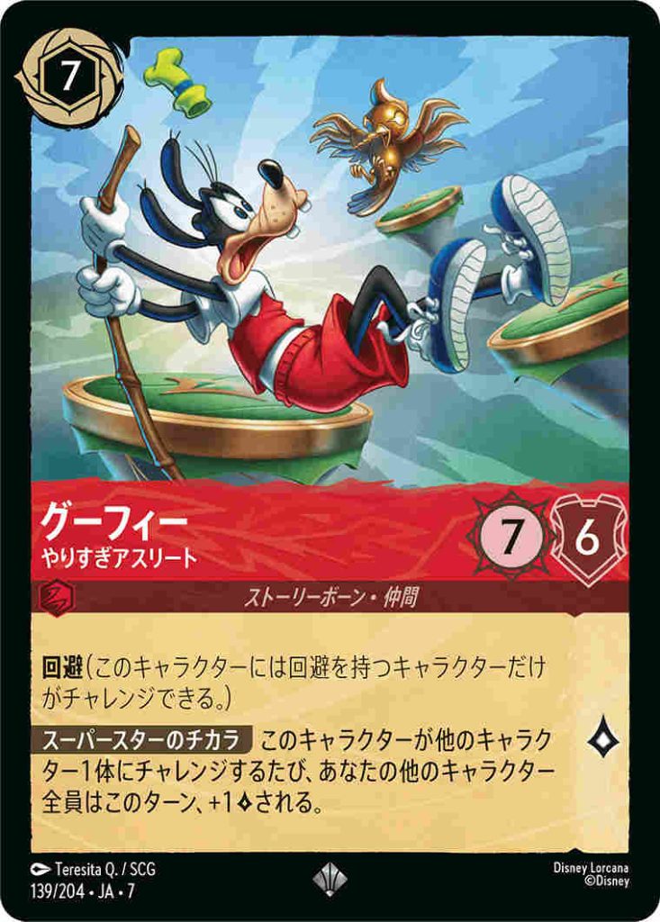 グーフィー　回避