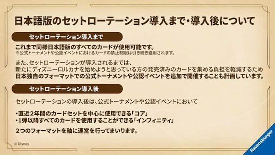 セットローテーション導入後の概要について